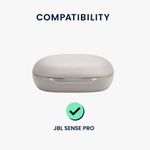 TV, Audio-Video si Foto - Portabile audio - Casti audio - Husa casti Kwmobile pentru JBL SENSE PRO, protectie la zgarieturi, Silicon, verde - Infinity.ro