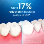 Ingrijire personala si Cosmetice - Igiena dentara - Rezerve si accesorii - Set, Ata dentara Oral-B Essential Floss Mint Waxed Duo Pack, 5 pachete, 100 m, menta, cerata - Infinity.ro