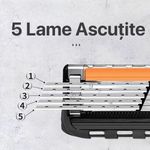 Ingrijire personala si Cosmetice - Aparate & accesorii ingrijire personala - Aparate de ras si tuns - Aparate de ras clasice - Set Aparat de Ras si 8 Rezerve cu 5 Lame Incluse, Easy Glide, Pentru Un Barbierit Perfect - Infinity.ro