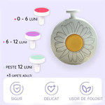 Ingrijire personala si Cosmetice - Manichiura si pedichiura - Pile cosmetice - Pila Electrica de Unghii Silentioasa, Nedureroasa, Alb - Infinity.ro
