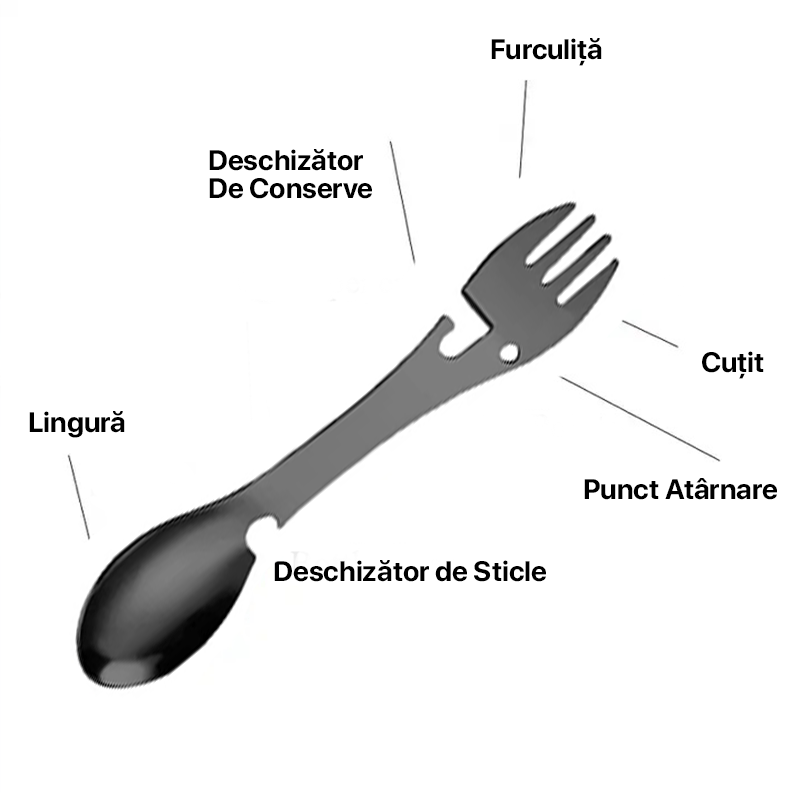 Sport si Outdoor - Camping - Bucatarie de camping - Vesela camping - Tacam 5 in 1 tip Spork, Utilizabil ca Lingura, Negru - Infinity.ro