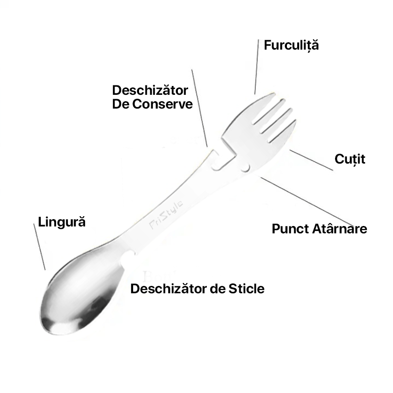 Sport si Outdoor - Camping - Bucatarie de camping - Vesela camping - Tacam 5 in 1 tip Spork, Utilizabil ca Lingura - Infinity.ro