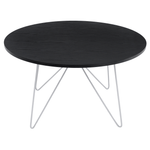 Casa si Gradina - Mobilier - Mese si birouri - Masute de cafea - Masuta cafea, stejar negru/alb, MIKEL NEW - Infinity.ro
