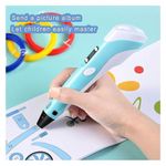 Jucarii, Copii si Bebe - Jucarii si jocuri - Jucarii & jocuri educative - Jucarii interactive - Pix 3D Cu Ecran LCD, 12 Culori Filament PLA, 36 m, Diametru 1,75 mm, Temperatura Reglabila, Pentru Copii Si Adulti - Infinity.ro