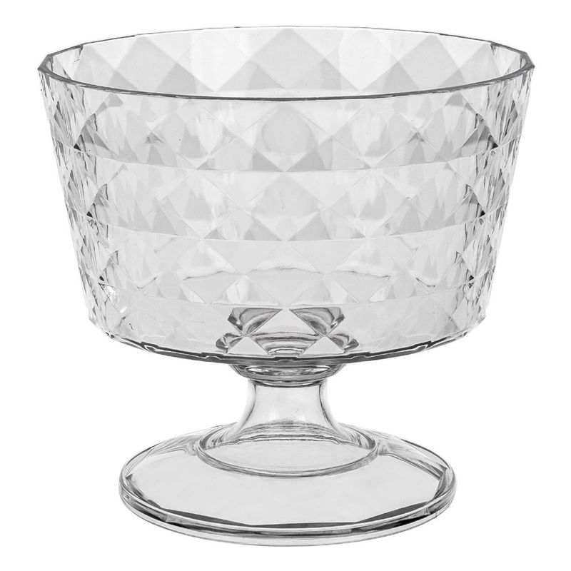 Casa si Gradina - Bucatarie si vesela - Vesela si tacamuri - Farfurii si boluri - Bol pentru inghetata cu picior, 450 ml, transparent, model diamant - Infinity.ro