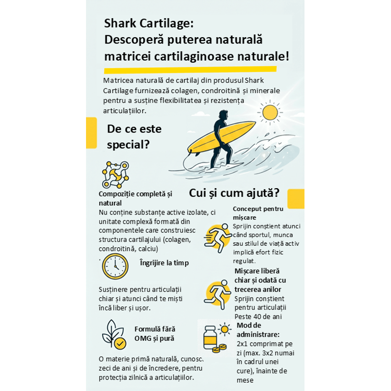 Ingrijire personala si Cosmetice - Sanatate si wellness - Suplimente alimentare - Alte suplimente alimentare - Cartilaj de Rechin, pentru Protectia Articulatiilor, Inflamatii si Mobilitate, Shark Cartilage Calivita - (90 tablete) - Infinity.ro