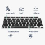 Laptop, Telefoane si Tablete - Laptopuri si accesorii - Piese laptop - Folii protectie si autocolante laptop - Folie tastatura laptop Kwmobile pentru Apple MacBook Air 13.6 M4 2025 (A3240), antizgarieturi, antipraf, silicon, negru - Infinity.ro