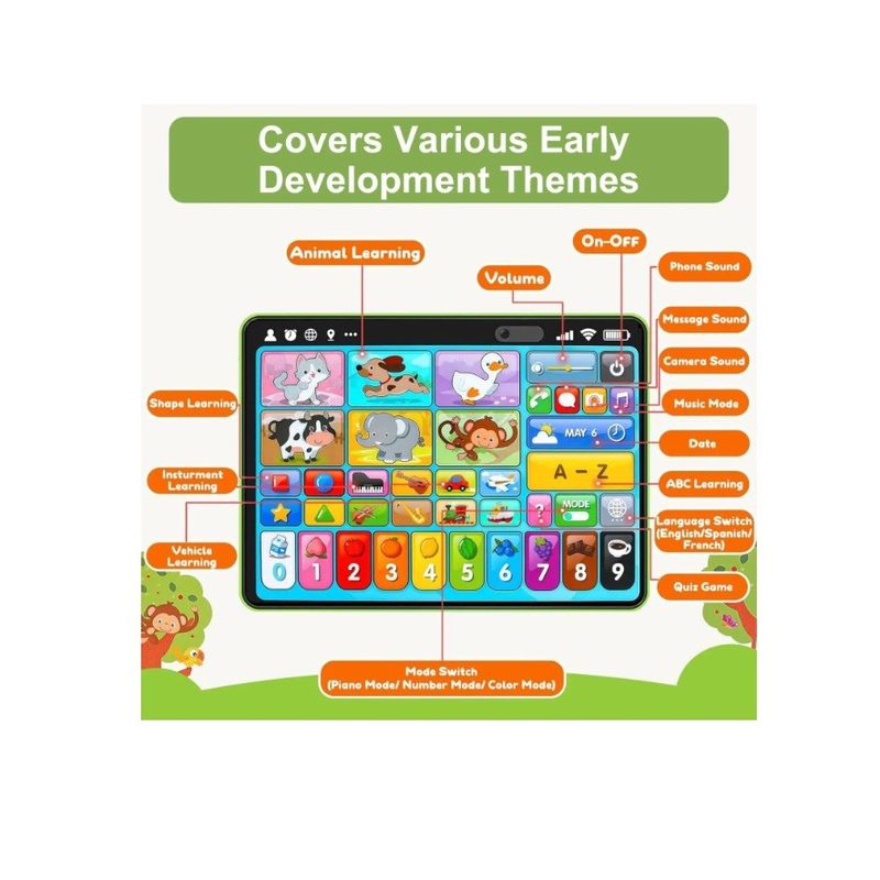 Jucarii, Copii si Bebe - Jucarii si jocuri - Jucarii & jocuri educative - Jocuri si jucarii educative - Tableta Interactiva de Jucarie pentru Copii cu Touchscreen, Logopedica, Muzicala, EN-ES-FR, Suport Fixare 45 grade 12m+, - Infinity.ro