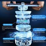Electronice si Electrocasnice - Climatizare si sisteme de incalzire - Aparate racire aer - Ventilatoare - Ventilator pentru Telefon, Fast Cooling - Techsuit (SL17) - Black - Infinity.ro