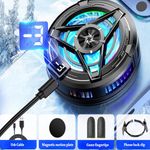 Electronice si Electrocasnice - Climatizare si sisteme de incalzire - Aparate racire aer - Ventilatoare - Ventilator pentru Telefon, Fast Cooling - Techsuit (SL17) - Black - Infinity.ro