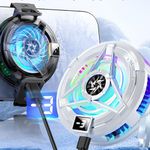 Electronice si Electrocasnice - Climatizare si sisteme de incalzire - Aparate racire aer - Ventilatoare - Ventilator pentru Telefon, Fast Cooling - Techsuit (SL17) - Black - Infinity.ro