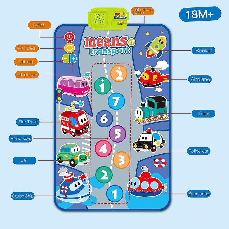 Jucarii, Copii si Bebe - Jucarii si jocuri - Jucarii bebelusi - Jucarii interactive bebelusi - Covoras muzical pentru copii 18 luni+ Dimensiune 80x50cm - Infinity.ro