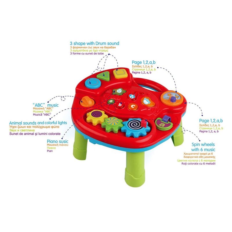 Jucarii, Copii si Bebe - Jucarii si jocuri - Jucarii bebelusi - Jucarii interactive bebelusi - Masuta de activitati cu sunet si lumina, 3+ ani, plastic, rosu - Infinity.ro