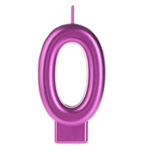 Casa si Gradina - Decoratiuni - Decoratiuni petrecere - Accesorii pentru petrecere - Lumanare cifra 0, Fucsia Metalizat, pentru tort de zi de nastere - Infinity.ro