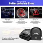 Auto si Moto - Reparatii si depanare - Sisteme de diagnoza - Interfata Diagnoza AD10 OBD2, Blutooth 4.2 - Infinity.ro