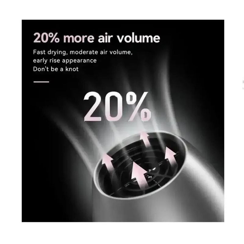 Ingrijire personala si Cosmetice - Aparate & accesorii ingrijire personala - Hair styling - Uscatoare de par - Uscator de Par pentru Calatorie 1800W, 2 Viteze de Lucru, Design Compact - Infinity.ro