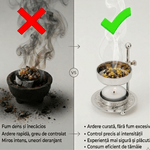 Casa si Gradina - Decoratiuni - Aromaterapie si lumanari - Difuzoare aromaterapie - Arzator aromaterapie din alama nichelata, cu sita, reglabil pe inaltime, pentru tamaie, plante aromatice si rasini - Infinity.ro