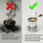 Casa si Gradina - Decoratiuni - Aromaterapie si lumanari - Difuzoare aromaterapie - Arzator aromaterapie pentru plante aromatice si rasini, alama, sita reglabila, argintiu - Infinity.ro