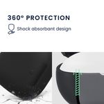 TV, Audio-Video si Foto - Portabile audio - Casti audio - Husa casti Kwmobile pentru Anker Soundcore Liberty Buds, protectie la zgarieturi, Silicon, negru - Infinity.ro