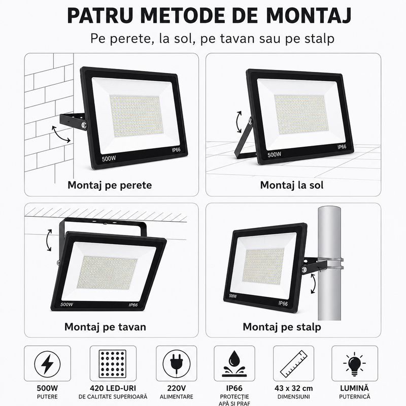 Casa si Gradina - Corpuri si surse de iluminat - Iluminat comercial si industrial - Proiectoare si lampi de lucru - Proiector LED Exterior 500W, 420 LED-uri, Alimentare 220V, IP66, Rezistent la Apa si praf - Infinity.ro