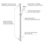 Casa si Gradina - Sanitare - Cazi si cabine de dus - Coloane si seturi de dus - Coloana dus Grohe 26587LS0, SmartActive 310 Cube, 900 mm, 3 functii, crom - Infinity.ro