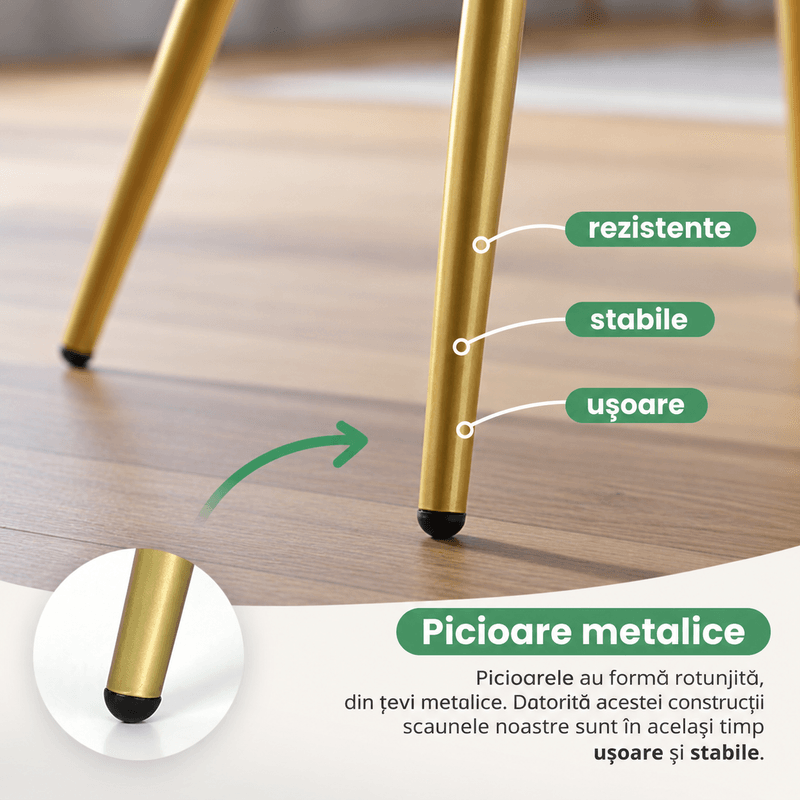 Casa si Gradina - Mobilier - Scaune si fotolii - Scaune - Set 2 scaune dining tapitate din velur Florence, 55x58x82 cm, maxim 120 kg, crem - Infinity.ro