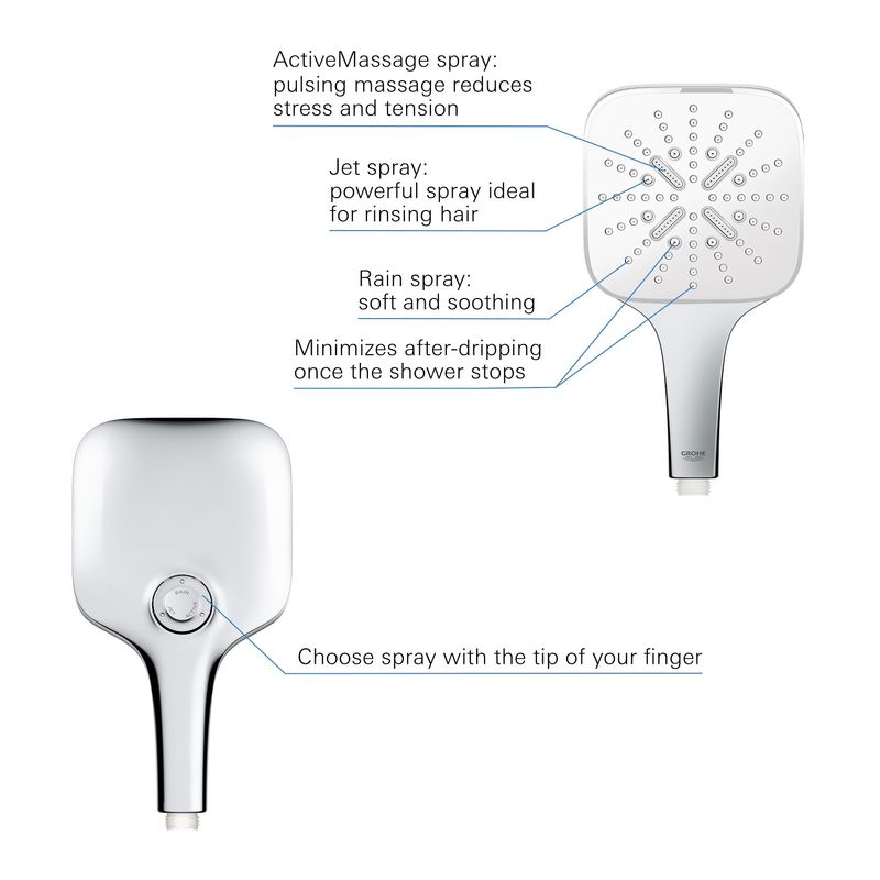 Casa si Gradina - Sanitare - Cazi si cabine de dus - Coloane si seturi de dus - Para de dus Grohe 26551LS0, Rainshower SmartActive Cube 130, universala, 3 functii, crom/alb - Infinity.ro