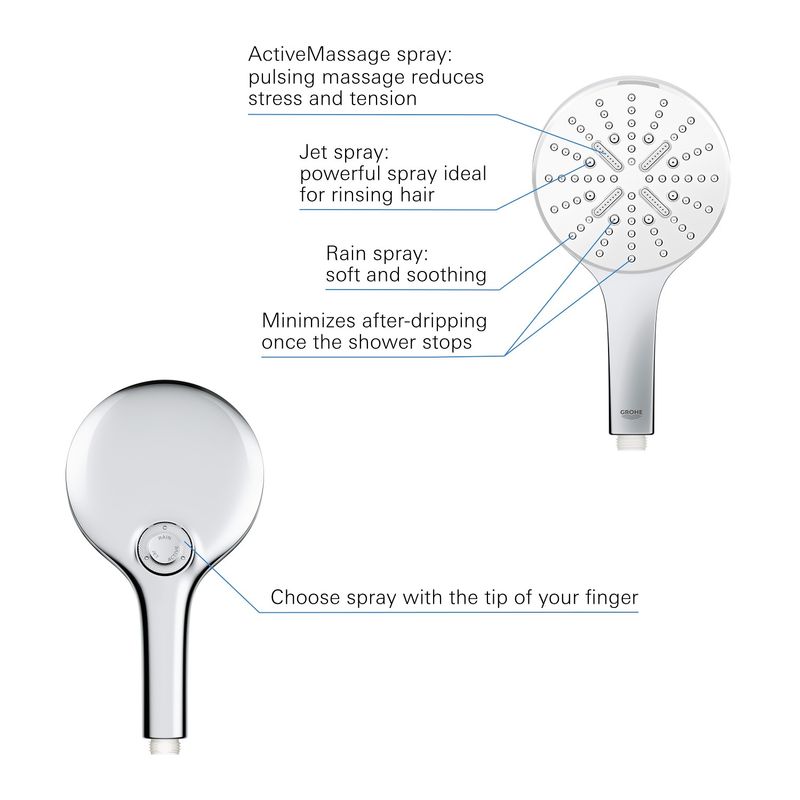 Casa si Gradina - Sanitare - Cazi si cabine de dus - Coloane si seturi de dus - Para de dus Grohe 26544LS0, Rainshower SmartActive 130, 1/2'', universala, 3 pulverizari, anti-calcar, crom/alb - Infinity.ro