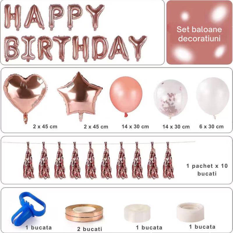 Casa si Gradina - Decoratiuni - Decoratiuni petrecere - Baloane - Set decoratiuni petrecere aniversara, TrendiShop , model happy birthday, balonase din latex, baloane de folie, ghirlande - Infinity.ro