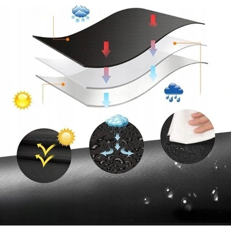 Casa si Gradina - Gradina si terasa - Gratare si accesorii - Accesorii gratare - Husa de protectie pentru gratar, tesatura oxford impermeabila, protectie UV, 145x61x117 cm, negru - Infinity.ro