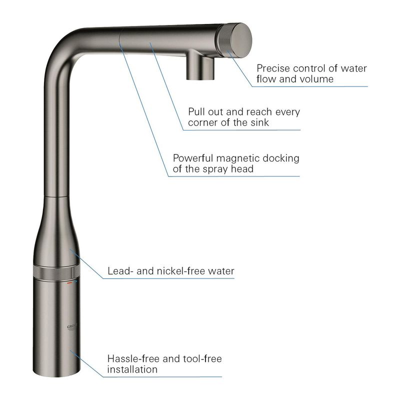 Casa si Gradina - Sanitare - Chiuveta bucatarie si accesorii - Baterii bucatarie - Baterie bucatarie Grohe 30444AL0, 1 bar, 366 mm, 199 mm, 1 orificii instalare, 1 sprayuri, 180 unghi pivotare, Grafit - Infinity.ro