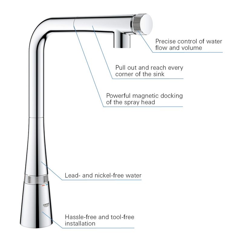 Casa si Gradina - Sanitare - Chiuveta bucatarie si accesorii - Baterii bucatarie - Baterie bucatarie Grohe 31593002, 1 bar, 370 mm, 199 mm, 1 orificii instalare, 2 sprayuri, 140 unghi pivotare, Crom - Infinity.ro