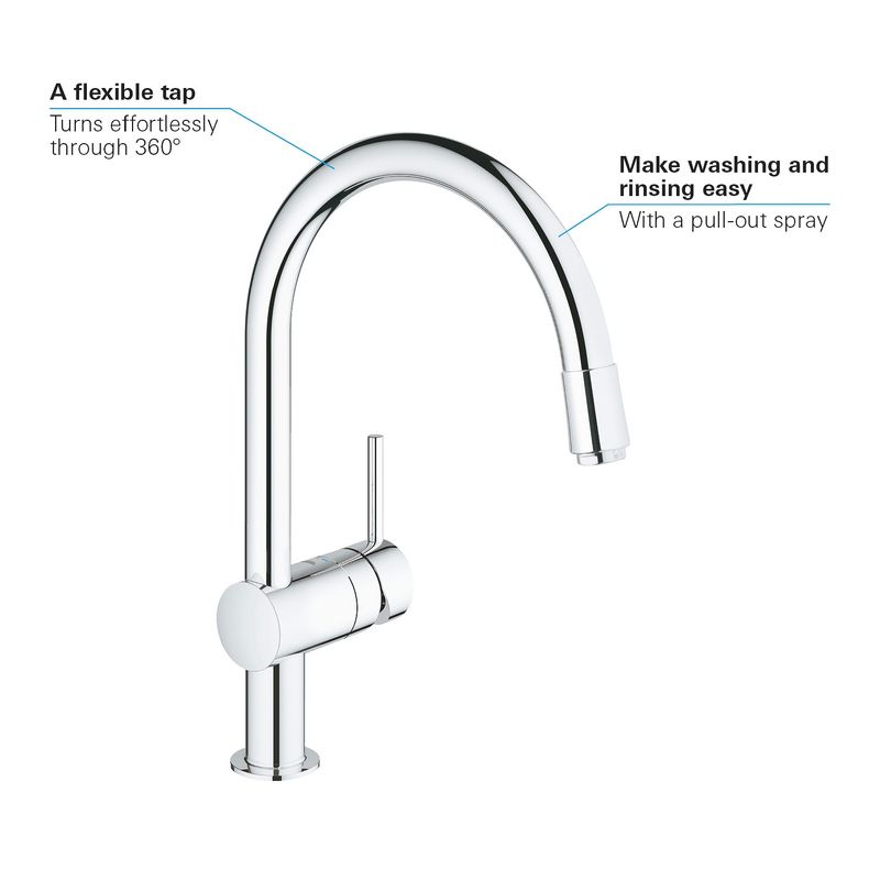 Casa si Gradina - Sanitare - Chiuveta bucatarie si accesorii - Baterii bucatarie - Baterie de bucatarie Grohe 32918000, 1 bar, 360 mm, 215 mm, 1 orificii instalare, 2 sprayuri, 160 unghi pivotare, Crom - Infinity.ro