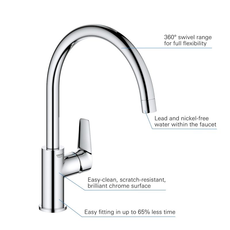 Casa si Gradina - Sanitare - Chiuveta bucatarie si accesorii - Baterii bucatarie - Baterie de bucatarie Grohe 30529001, 1 bar, 332 mm, 223 mm, 1 orificii instalare, 1 sprayuri, 360 unghi pivotare, Crom - Infinity.ro