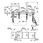 Casa si Gradina - Sanitare - Lavoar baie si accesorii - Baterii sanitare - Baterie cada Grohe 25251001, 1 bar, 28 mm, 2 m, 251 mm, 480 mm, 197 mm, 4 orificii instalare, 1 functii para dus, Crom - Infinity.ro