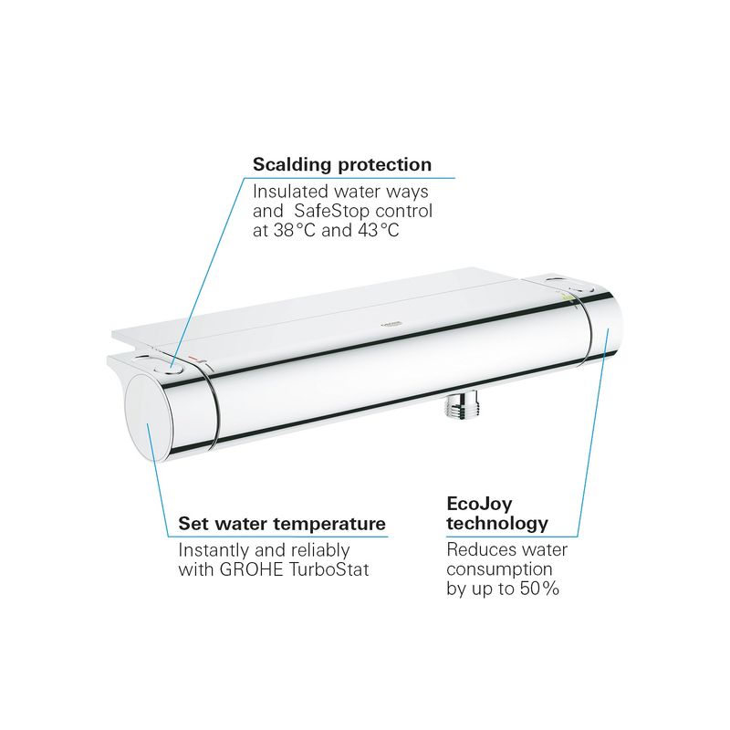 Casa si Gradina - Sanitare - Lavoar baie si accesorii - Baterii sanitare - Baterie dus Grohe 34469001, 1 bar, 79 mm, 313 mm, 2 orificii instalare, 1/2 dimensiune racord furtun, Crom - Infinity.ro