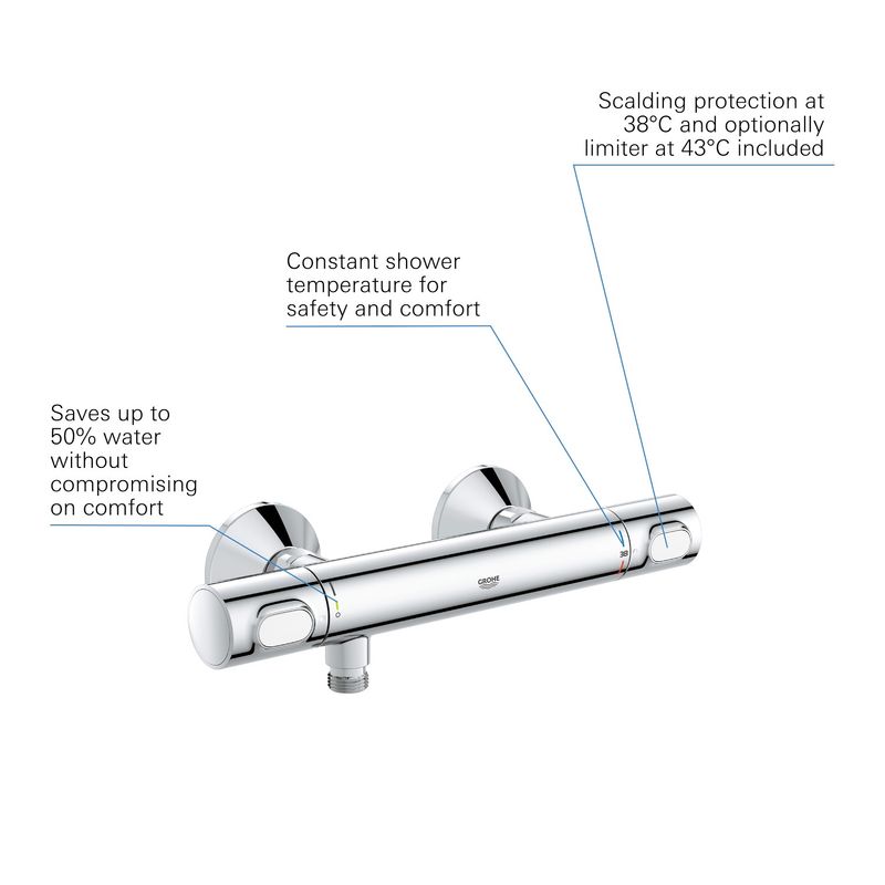 Casa si Gradina - Sanitare - Lavoar baie si accesorii - Baterii sanitare - Baterie dus Grohe 34840000, 1 bar, 317 mm, 72 mm, 2 orificii instalare, 1/2 dimensiune racord furtun, Crom - Infinity.ro