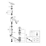 Casa si Gradina - Sanitare - Lavoar baie si accesorii - Baterii sanitare - Baterie lavoar Grohe 311372432, 28 mm, 5.7 l/min, 0.6 bar, 35 mm, 165 mm, 109 mm, 395 mm, 1 orificii instalare, Negru - Infinity.ro