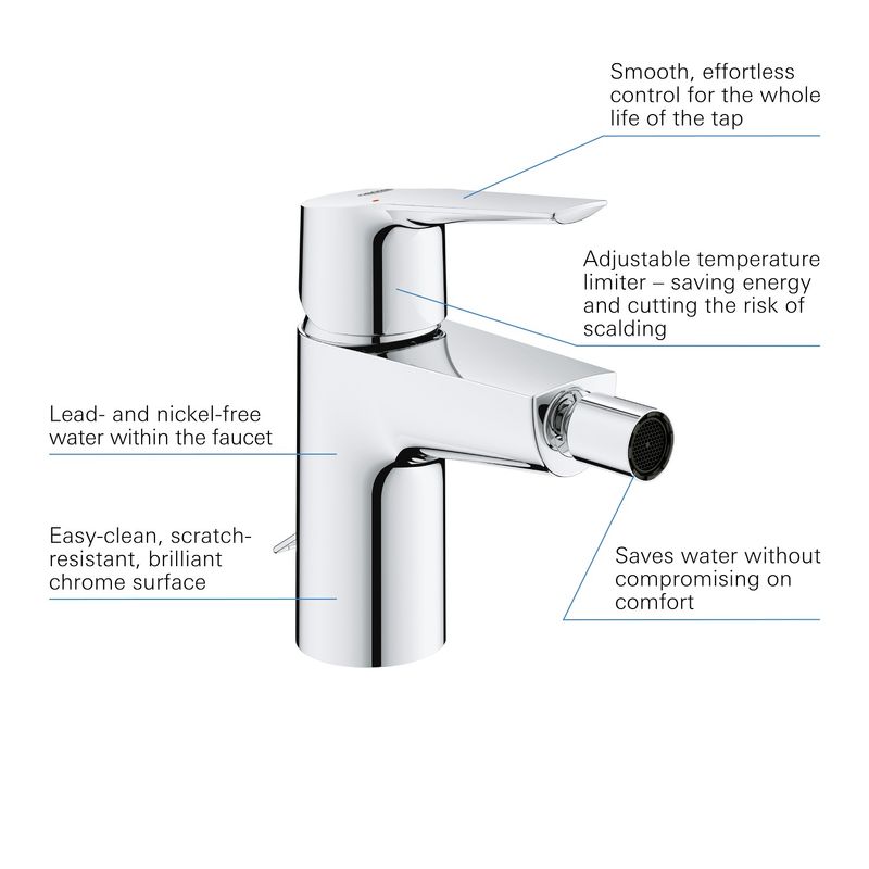 Casa si Gradina - Sanitare - Lavoar baie si accesorii - Baterii sanitare - Baterie bideu Grohe 32281002, 1 bar, 34 mm, 147 mm, 111 mm, 390 mm, 1 orificii instalare, 3/8 dimensiune racord, Crom - Infinity.ro