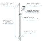 Casa si Gradina - Sanitare - Cazi si cabine de dus - Coloane si seturi de dus - Coloana dus Grohe 26586000, 1.75 m, 130 mm, 900 mm, 3 functii para dus, 1/2 conexiune furtun, conexiune universala, Crom - Infinity.ro