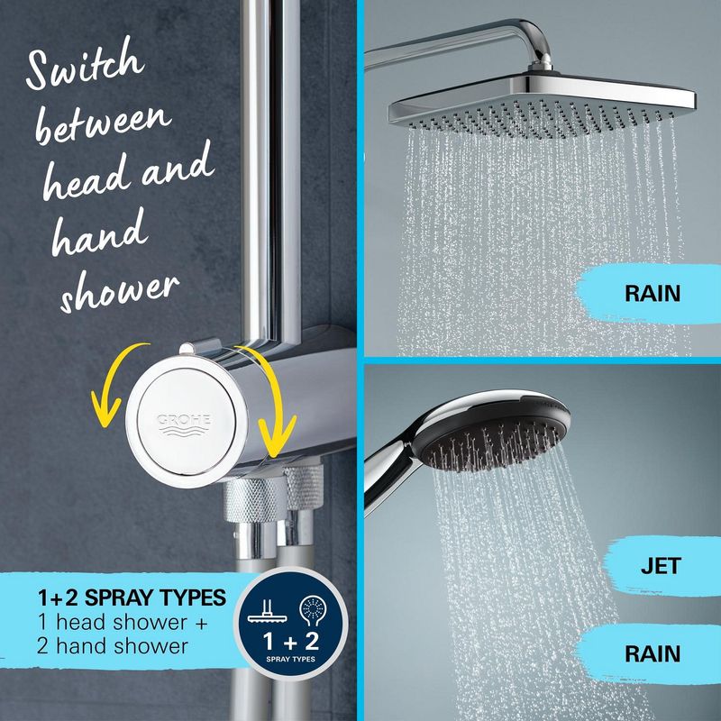 Casa si Gradina - Sanitare - Cazi si cabine de dus - Coloane si seturi de dus - Coloana dus Grohe 26986001, 1.5 m, 110 mm, 1136 mm, 250 mm, 2 functii para dus, 1/2 conexiune furtun, Crom - Infinity.ro
