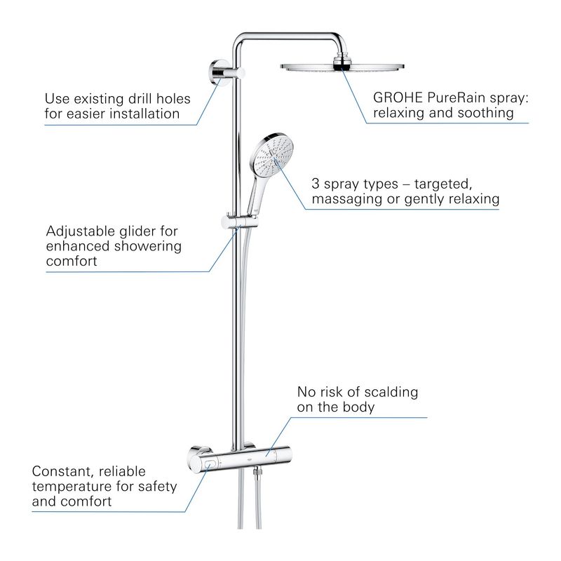 Casa si Gradina - Sanitare - Cazi si cabine de dus - Coloane si seturi de dus - Sistem de dus Grohe 27966001, 310 mm, 1 bar, 130 mm, 1.75 m, 472 mm, 1 functii palarie dus, 3 functii para dus, Crom - Infinity.ro