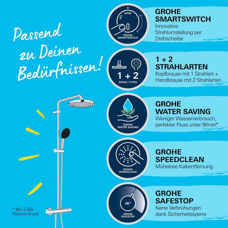 Casa si Gradina - Sanitare - Cazi si cabine de dus - Coloane si seturi de dus - Sistem de dus Grohe 26677001, 250 mm, 1 bar, 110 mm, 1.75 m, 1132 mm, 412 mm, 1 functii palarie dus, Crom - Infinity.ro