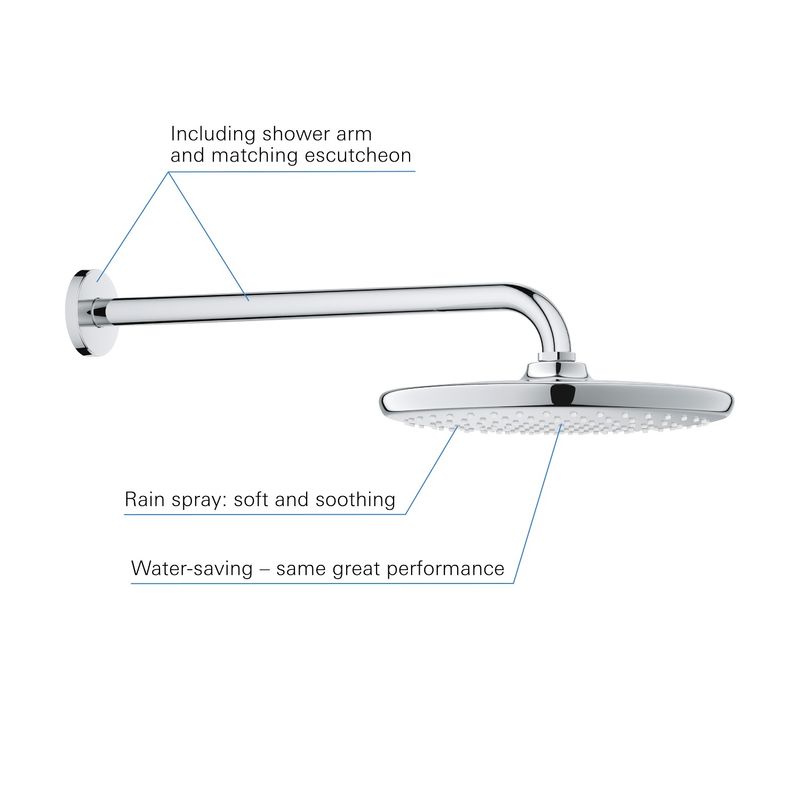 Casa si Gradina - Sanitare - Cazi si cabine de dus - Coloane si seturi de dus - Dus fix Grohe 26663000, 250 mm, 1 bar, 380 mm, 1 pulverizari, 1 functii, 1/2 conexiune instalare, Crom - Infinity.ro