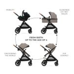 Jucarii, Copii si Bebe - Carucioare si articole de transport - Carucioare - Carucioare sport - Carucior Kinderkraft Esme Pro, 3 in 1, Sand Beige - Infinity.ro