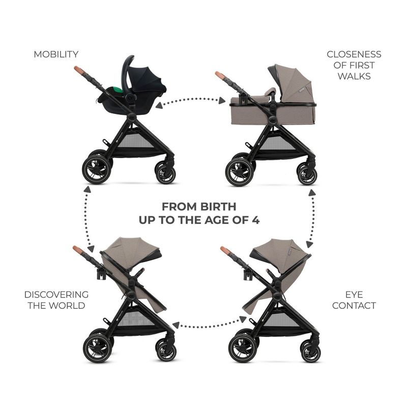 Jucarii, Copii si Bebe - Carucioare si articole de transport - Carucioare - Carucioare sport - Carucior Kinderkraft Esme Pro, 3 in 1, Sand Beige - Infinity.ro