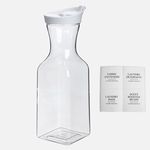 Casa si Gradina - Bucatarie si vesela - Organizare si depozitare bucatarie - Dispensere detergent - Recipient pentru detergent, 1L, Transparent, Plastic - Infinity.ro