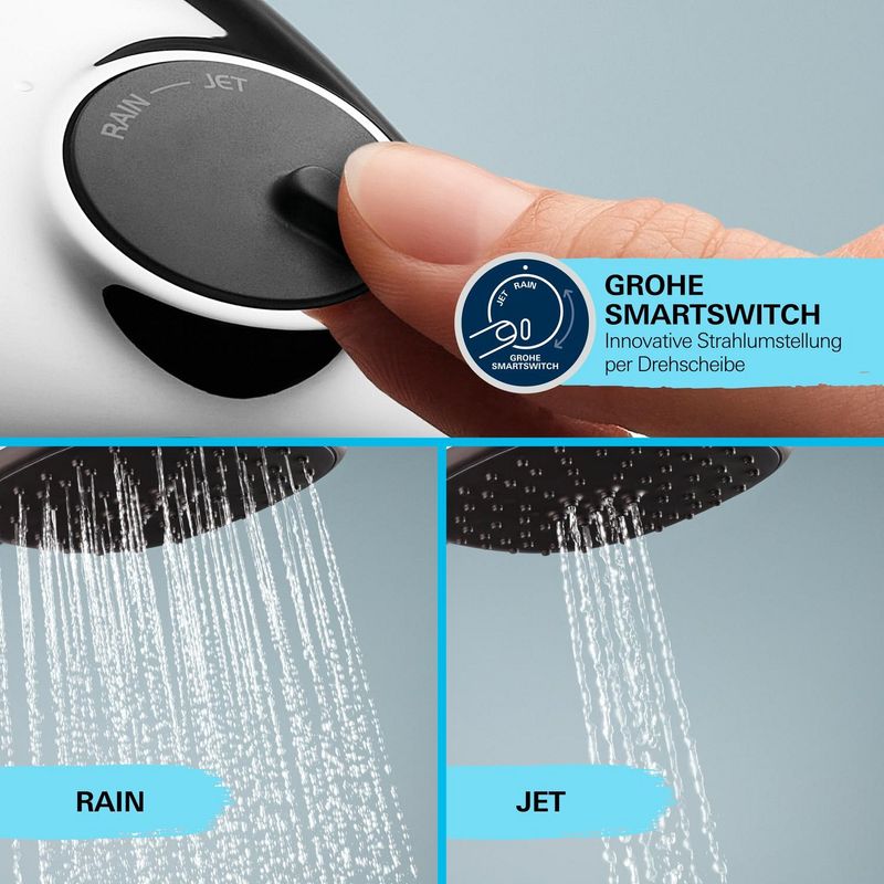 Casa si Gradina - Sanitare - Cazi si cabine de dus - Coloane si seturi de dus - Coloana dus Grohe 26930001, 1.75 m, 110 mm, 920 mm, 2 functii para dus, 1/2 conexiune furtun, conexiune universala, Crom - Infinity.ro