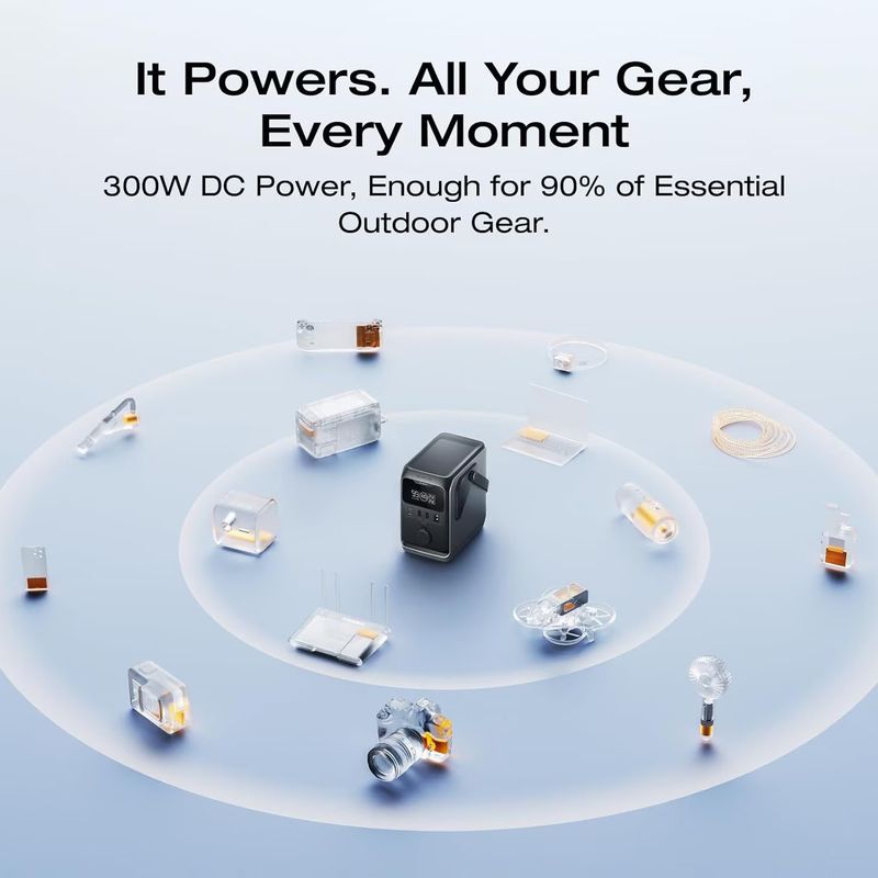 Casa si Gradina - Electrice - Panouri solare si accesorii - Accesorii panouri solare - Statie portabila de alimentare EcoFlow Trail 300 DC, 288Wh, 90K mAh, USB-C/USB-A - Infinity.ro