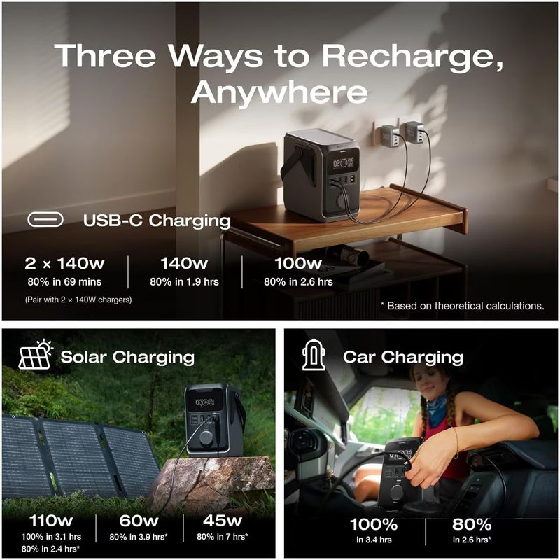 Casa si Gradina - Electrice - Panouri solare si accesorii - Accesorii panouri solare - Statie portabila de alimentare EcoFlow Trail 300 DC, 288Wh, 90K mAh, USB-C/USB-A - Infinity.ro